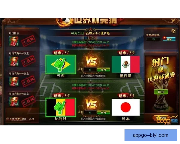 世界杯竞猜赔率深度解析及热门球队胜负趋势全面预测